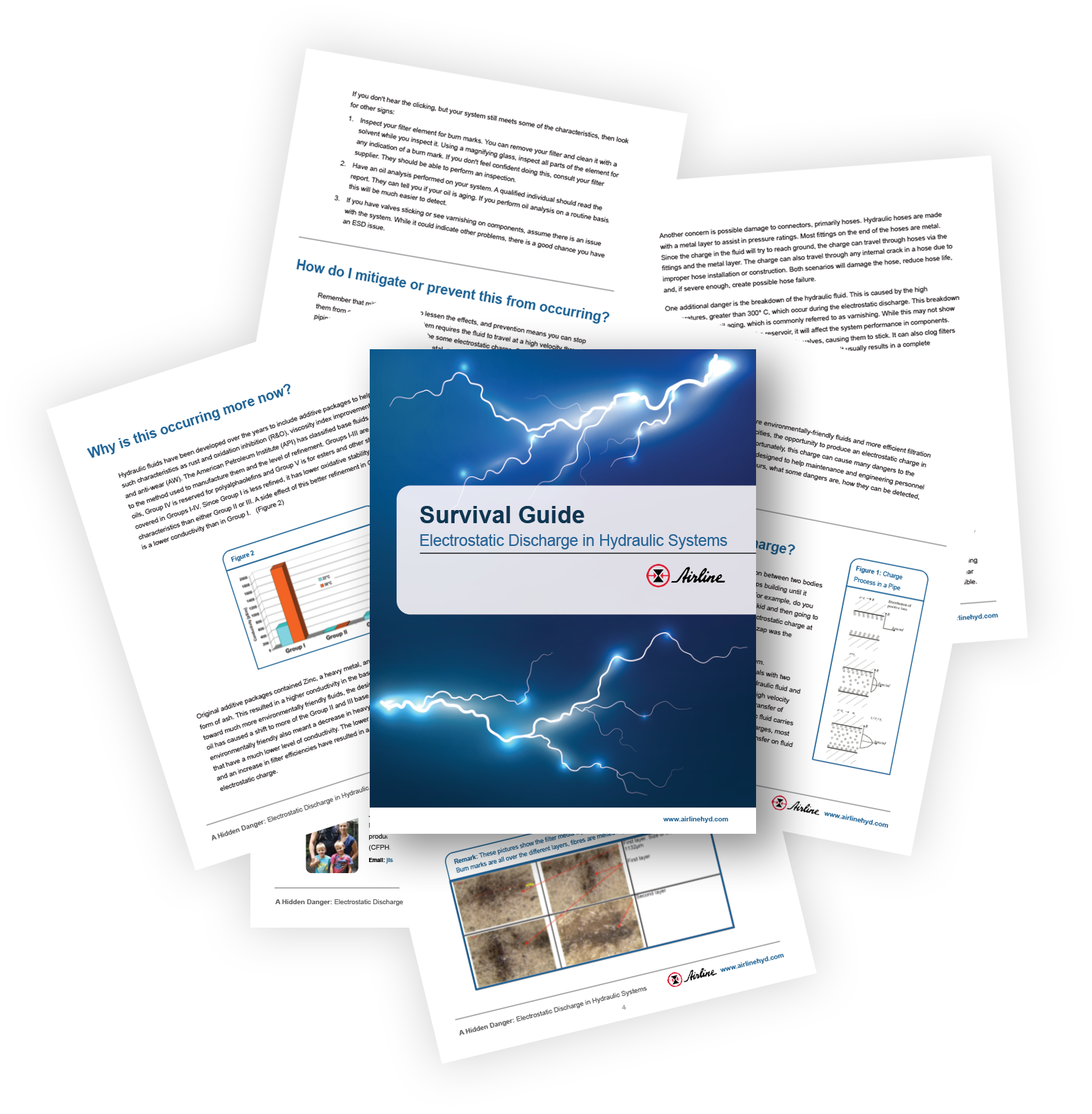 ESD Hydraulics Survival Guide Thumb