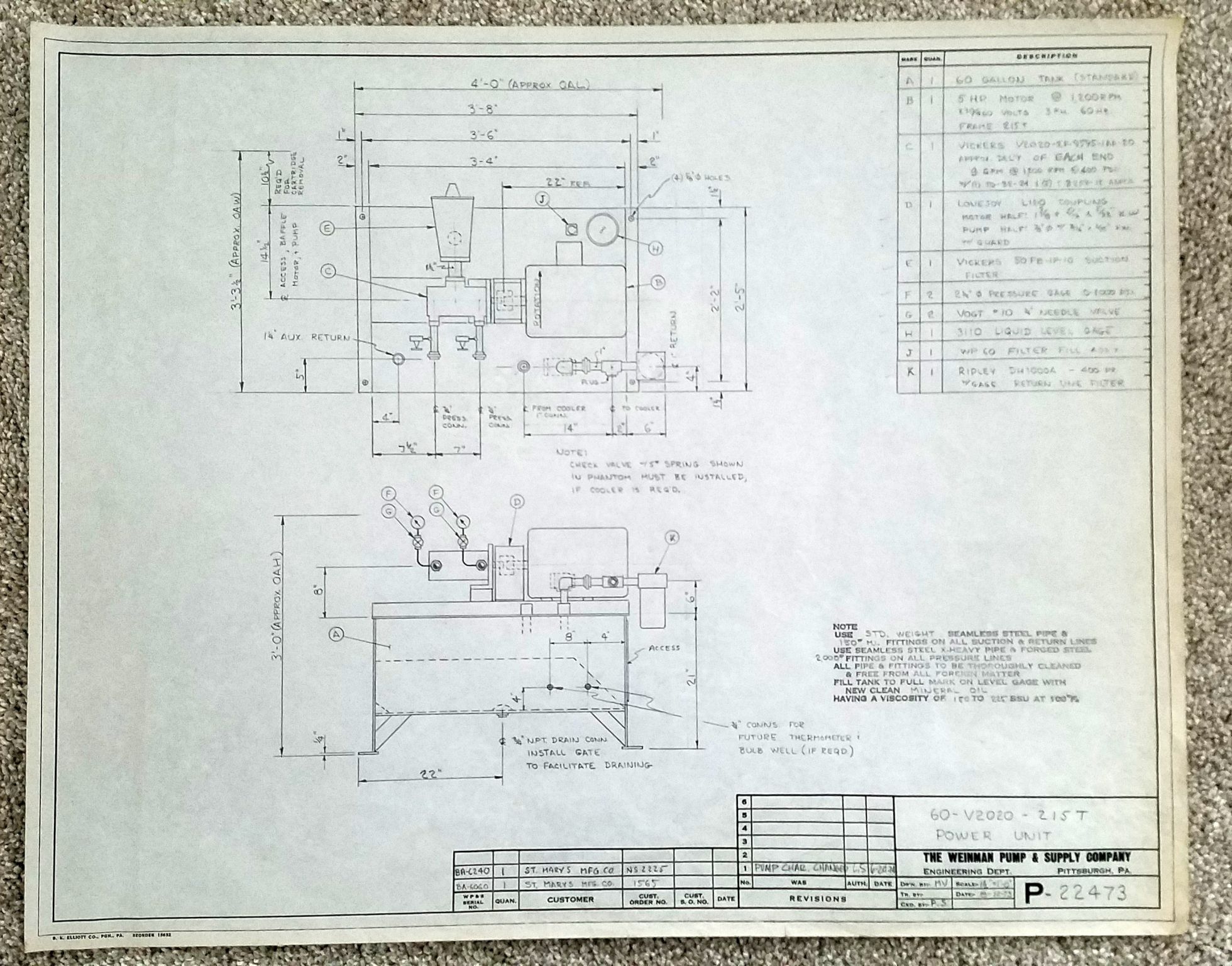 Engineering Appreciation Month at Airline Hydraulics