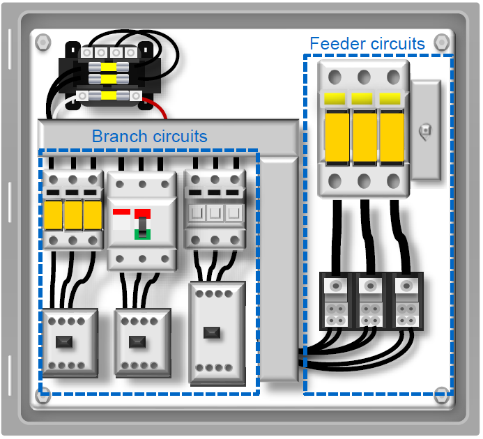 sccr panel